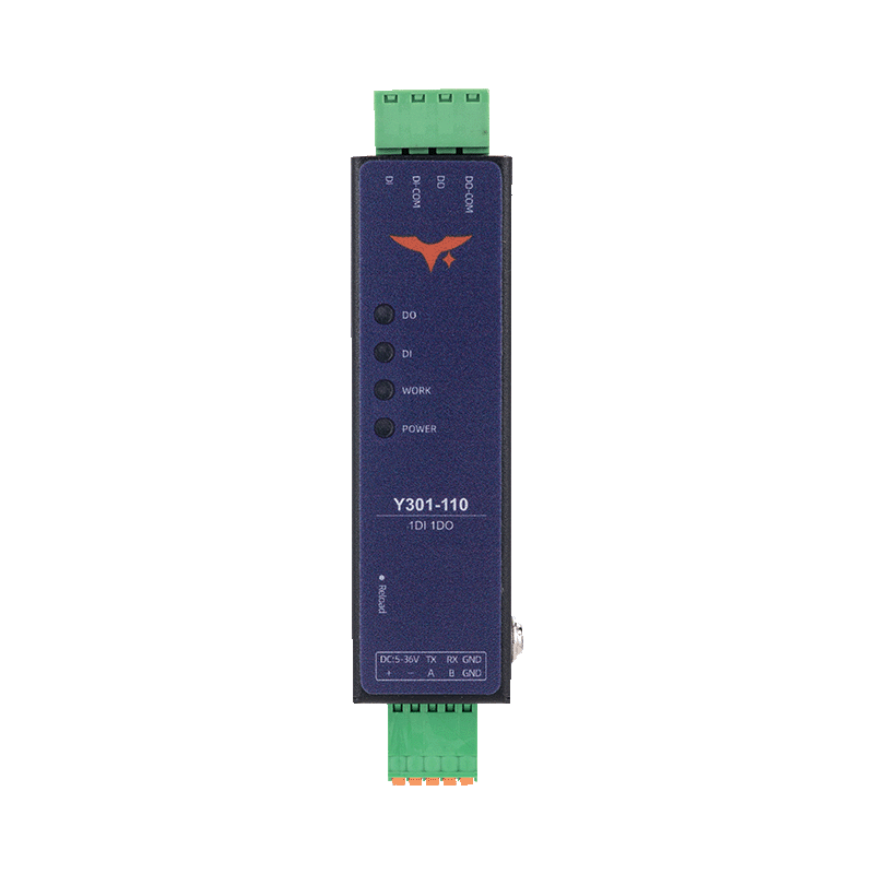 Y301-110 compact MiniLink serial I/O module